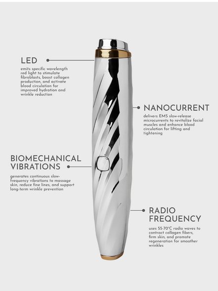 Eye & Lip Enhancer