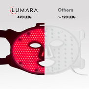 VISO LED Mask